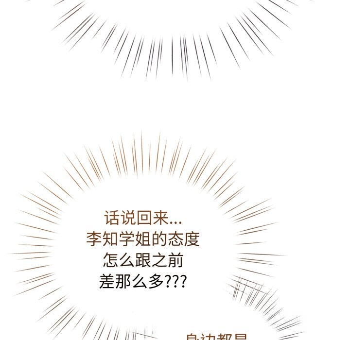 配角的生存任務第28話