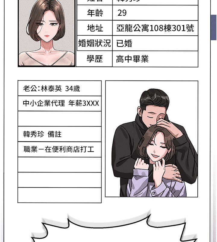 猎艷管理员第3话-被抓到把柄的下场