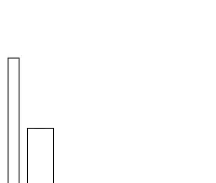 校园成人礼第2话-刺激正妹同学的「开关」