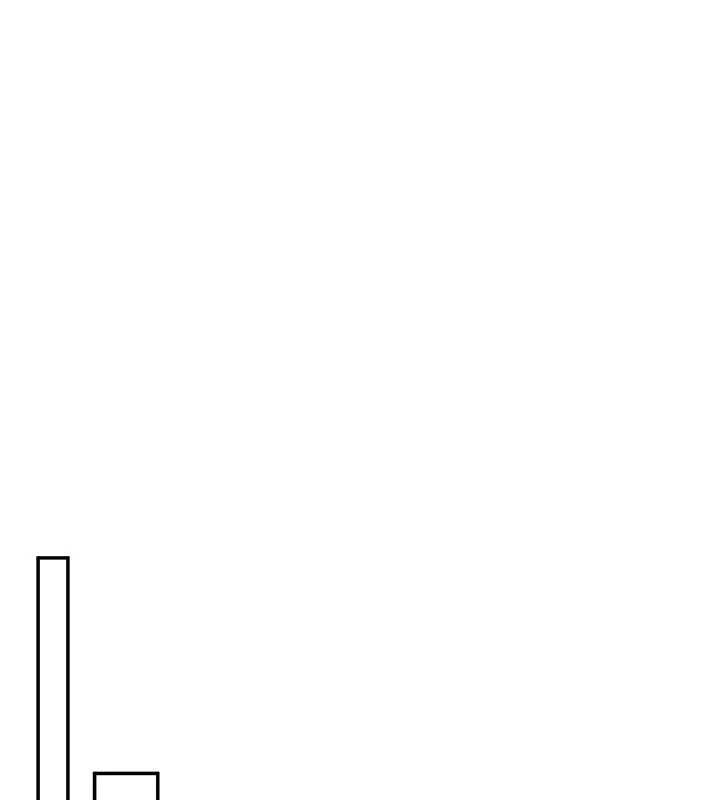 校園成人禮第3話-你想試試真人的感覺嗎?