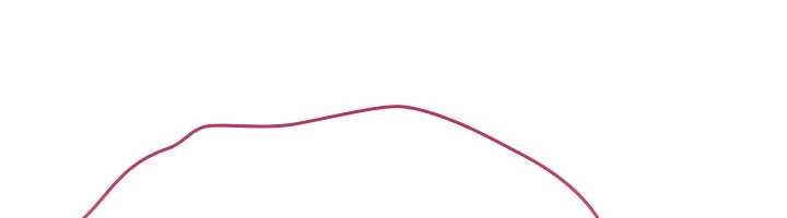 詛咒性轉物語第10話-對魯蛇腿開開的羞恥任務