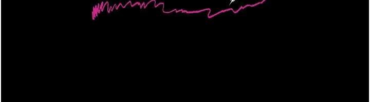 借妻条约第30話-秀色可餐的天生名器