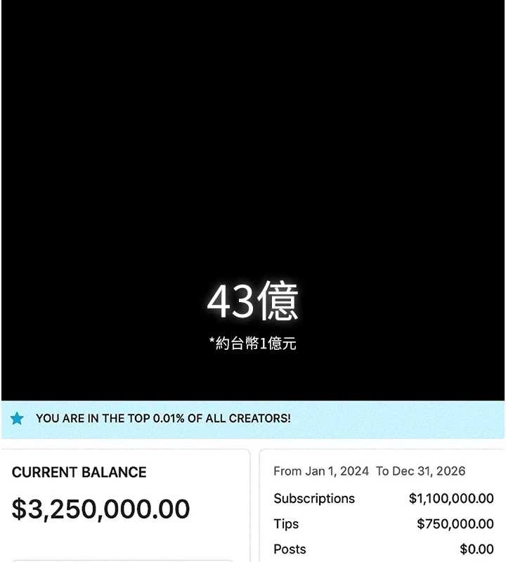 義父第8話-力求表現的小女友