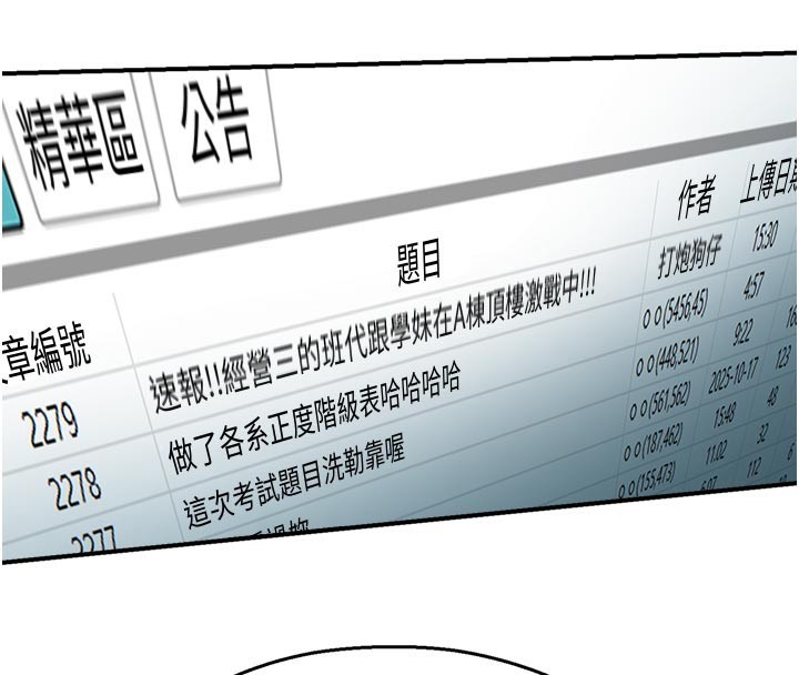 校園禁播角落第27話-窺視帶來的快感