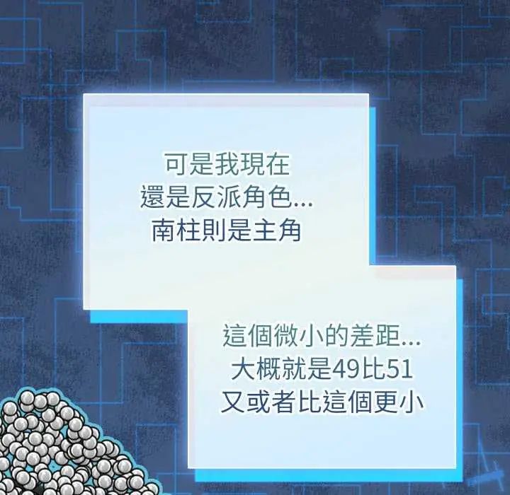 配角的生存任務第72話