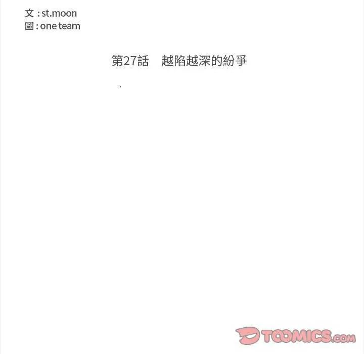 大學女生宿捨的祕密第27話