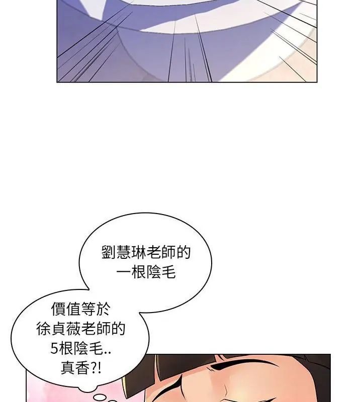 脫序教師第20話