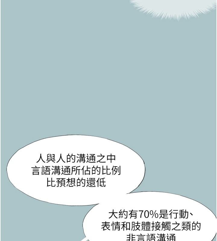 不要恋爱要打炮第57話-主導權之爭